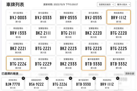 車牌 算|車牌選號工具｜附：車牌吉凶、數字五行命理分析 – 免 